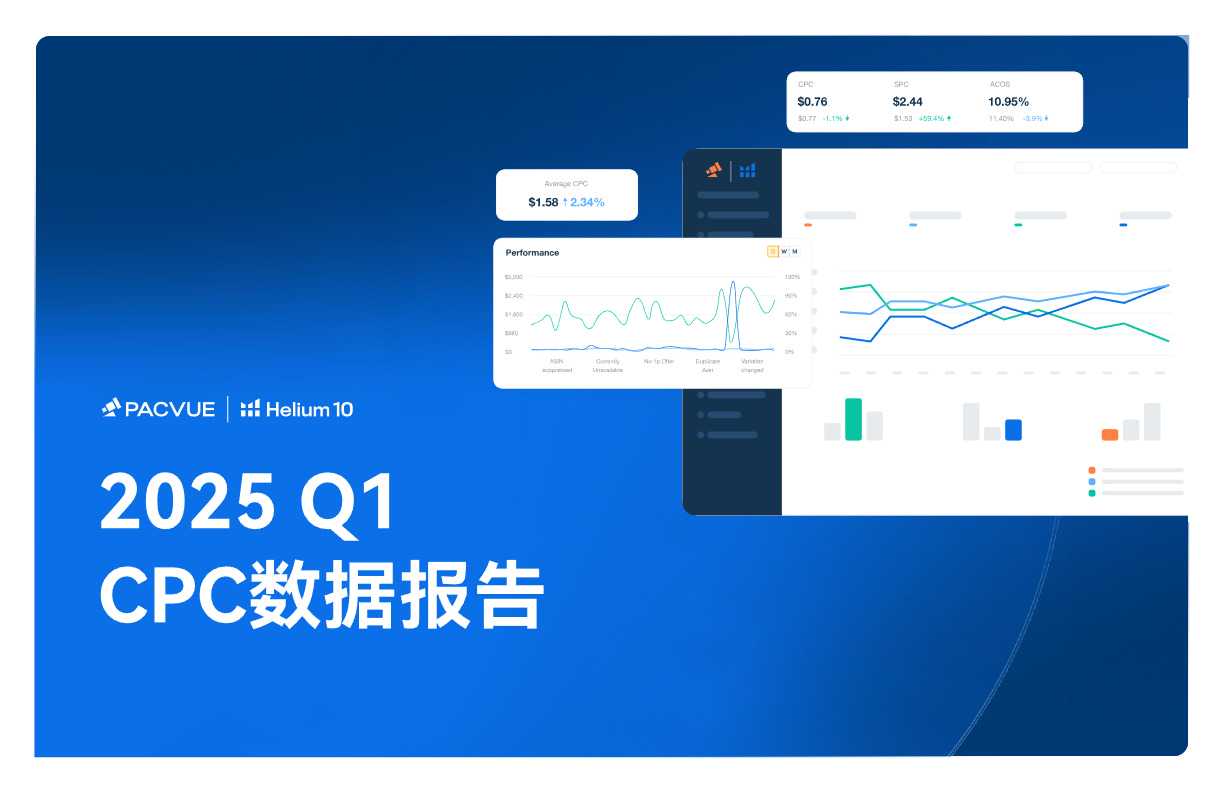 《2025 Q1亚马逊&沃尔玛全球电商CPC数据报告》PDF下载
