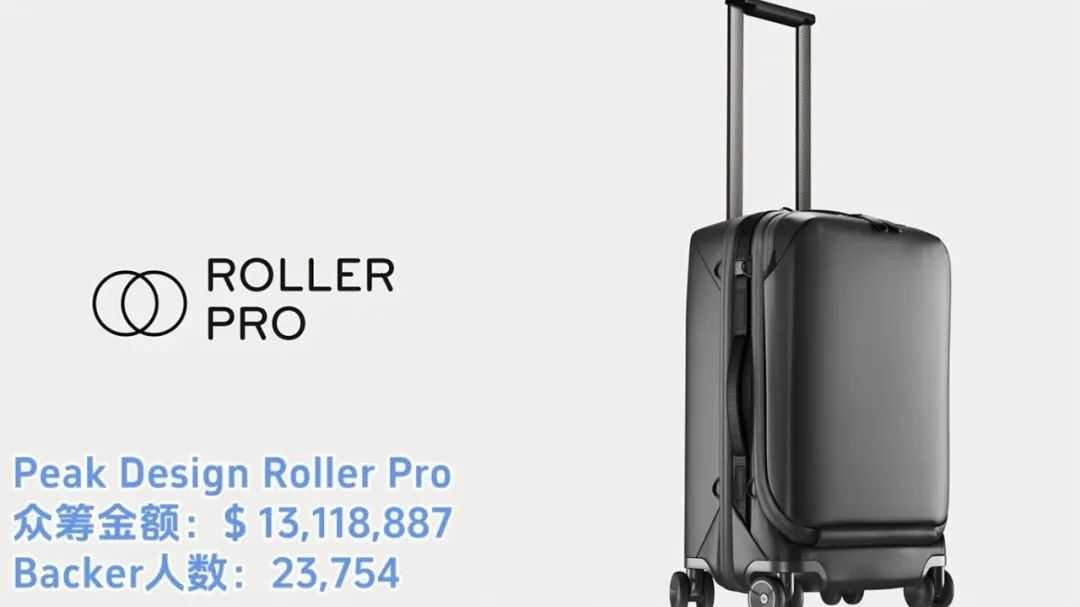 海外众筹｜2025 Kickstarter众筹第一季度热门品类盘点！