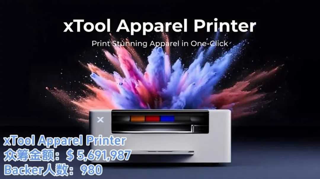 海外众筹｜2025 Kickstarter众筹第一季度热门品类盘点！