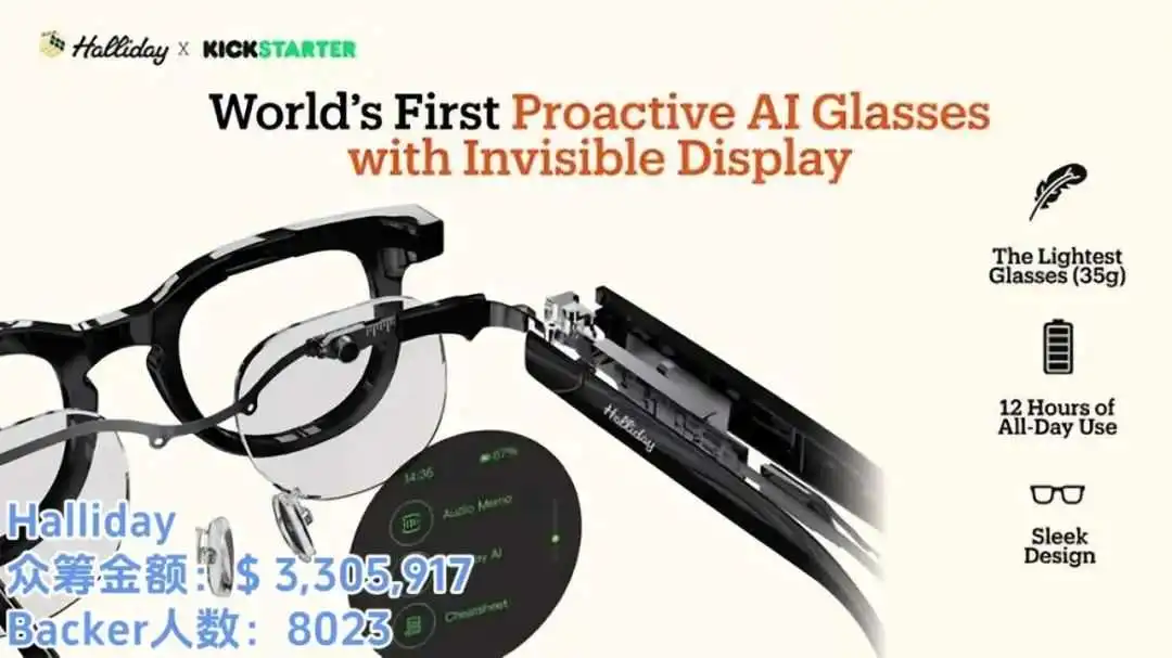 海外众筹｜2025 Kickstarter众筹第一季度热门品类盘点！