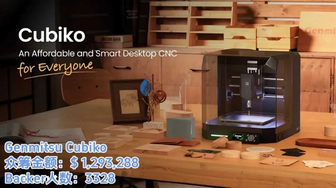 海外众筹｜2025 Kickstarter众筹第一季度热门品类盘点！