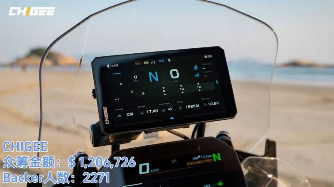 海外众筹｜2025 Kickstarter众筹第一季度热门品类盘点！