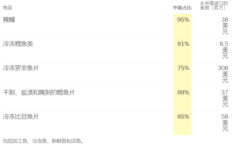 从塑料勺子到小提琴,渗透到美国人生活里的“中国制造”