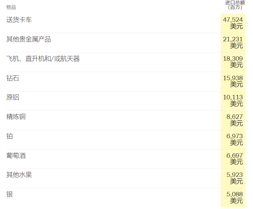 从塑料勺子到小提琴,渗透到美国人生活里的“中国制造”
