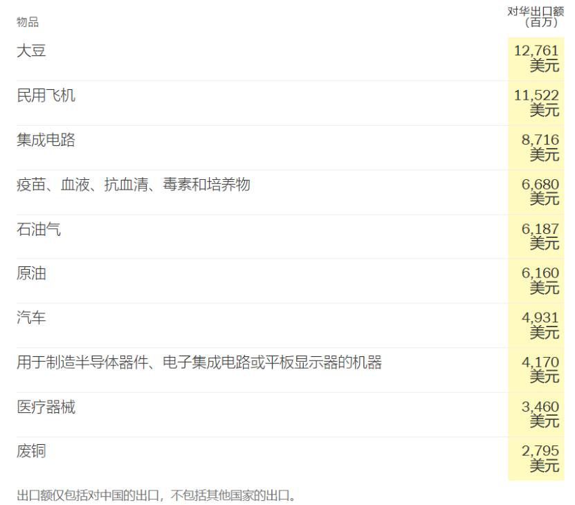 从塑料勺子到小提琴,渗透到美国人生活里的“中国制造”