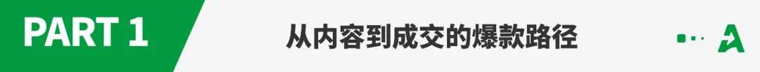 Labubu在TikTok Shop卖爆,这些爆款密码藏不住了