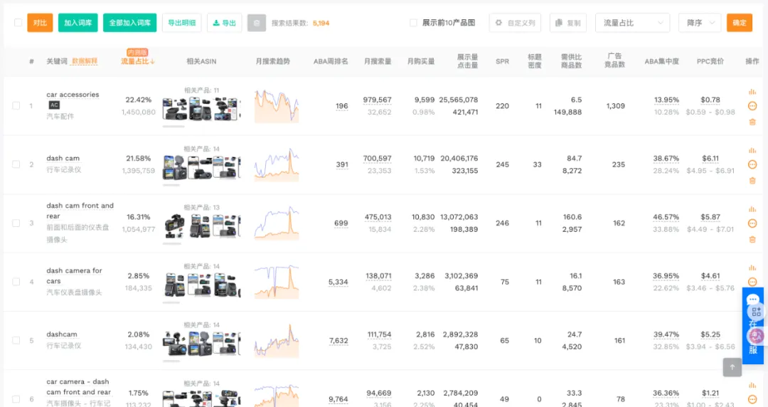 揭秘爆款Listing的底层逻辑：手把手教你搭建精准关键词词库