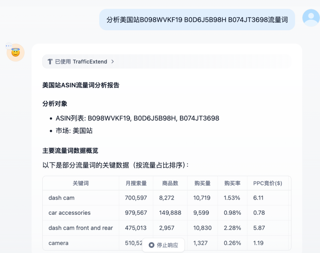 揭秘爆款Listing的底层逻辑:手把手教你搭建精准关键词词库