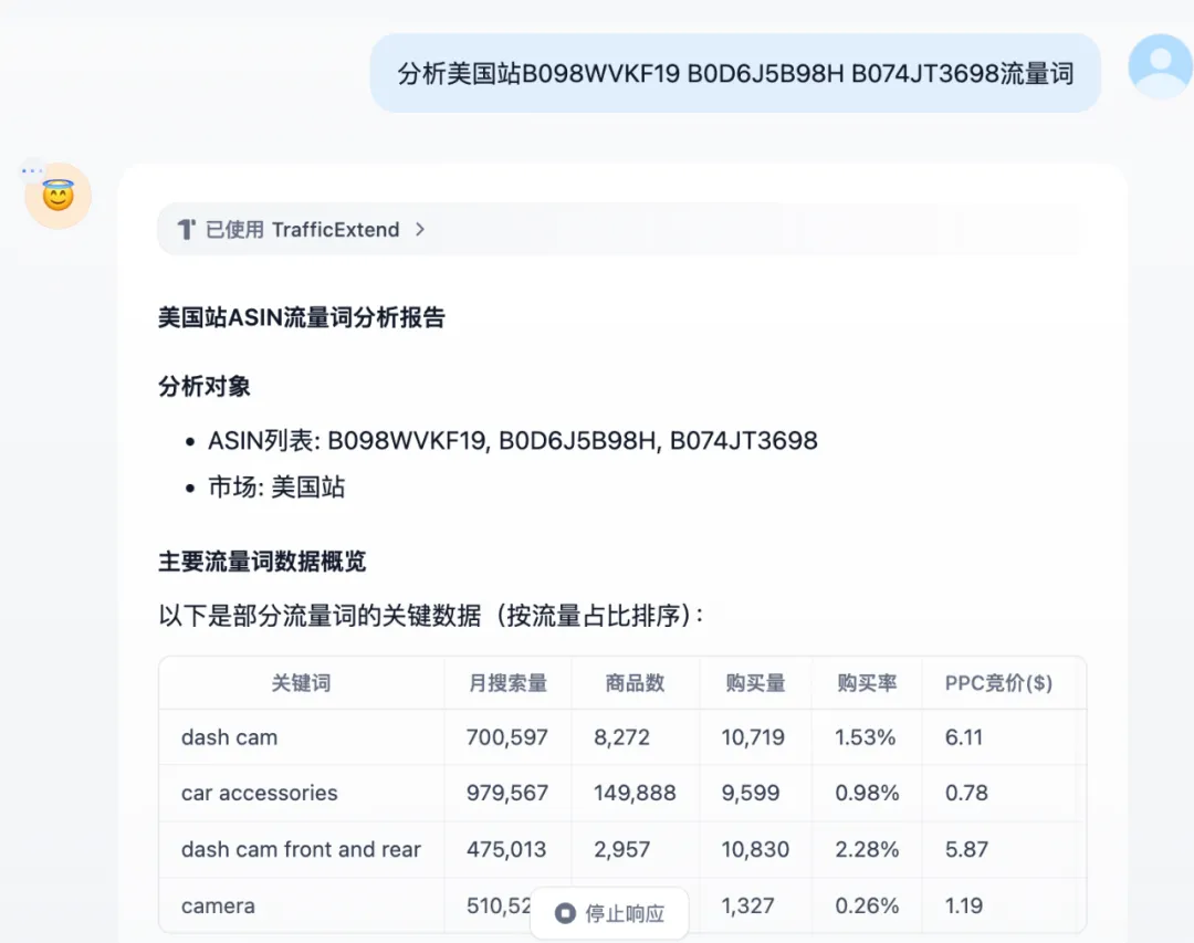 揭秘爆款Listing的底层逻辑：手把手教你搭建精准关键词词库