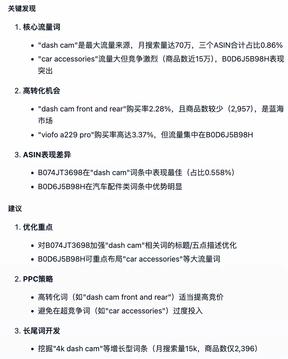 揭秘爆款Listing的底层逻辑：手把手教你搭建精准关键词词库