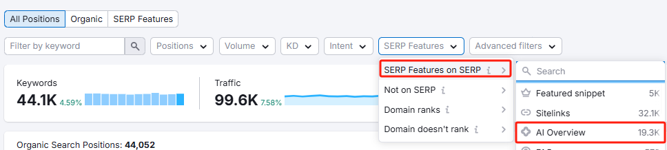 Google AI 直接给出搜索答案,SEO 还有未来吗?