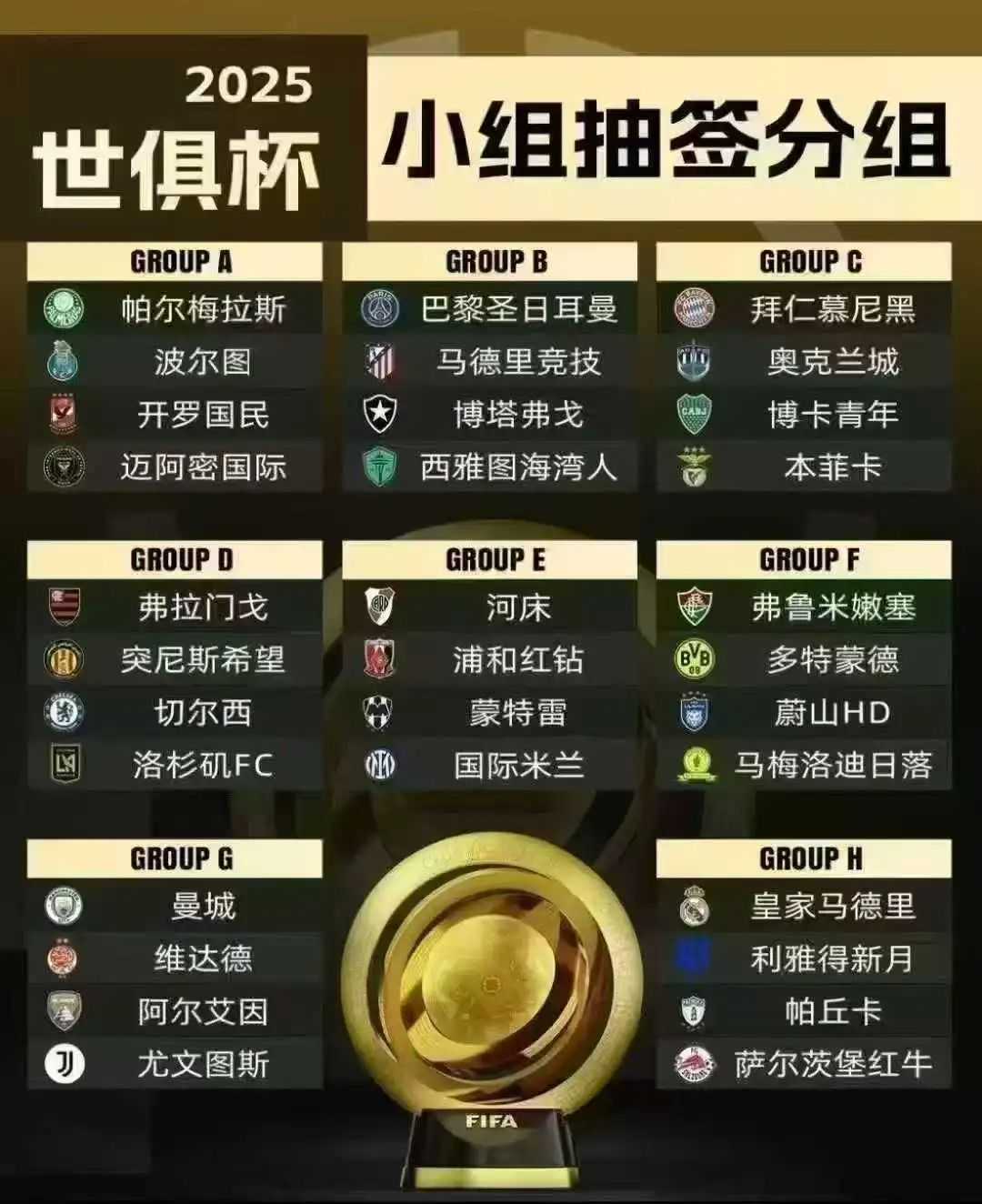 比卡塔尔还壕？2025世俱杯总奖金超10亿美元！你的球衣独立站做好这几个点了吗？