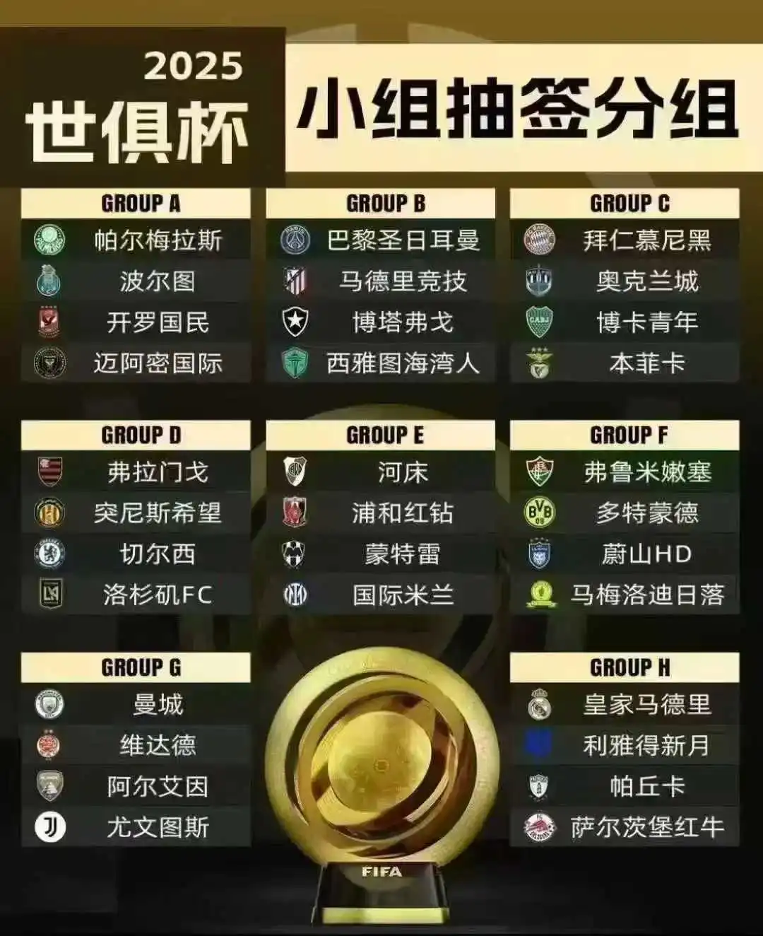 比卡塔尔还壕?2025世俱杯总奖金超10亿美元!你的球衣独立站做好这几个点了吗?