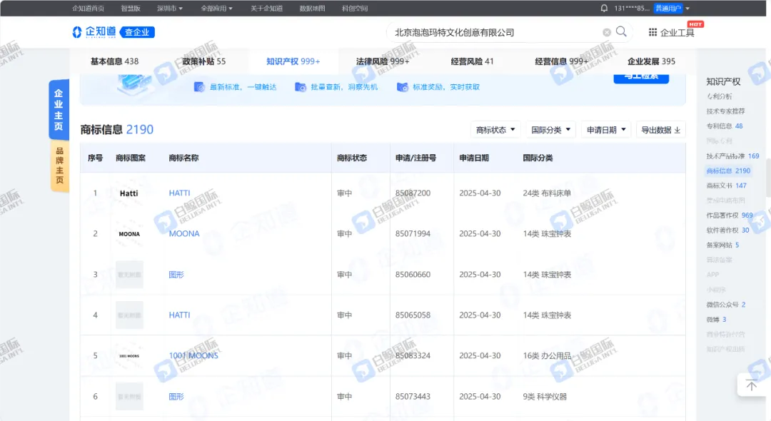 如何不侵权售卖LABUBU娃衣？LABUBU爆火！已有多名卖家链接被下架！
