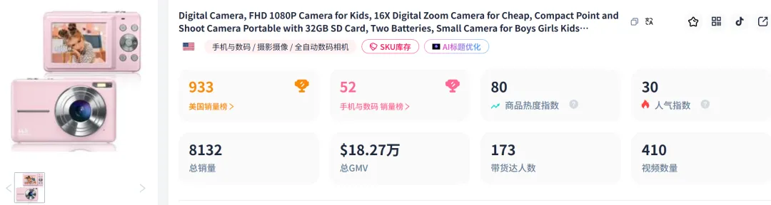20美元玩具变复古神器,在TikTok已爆卖8000+