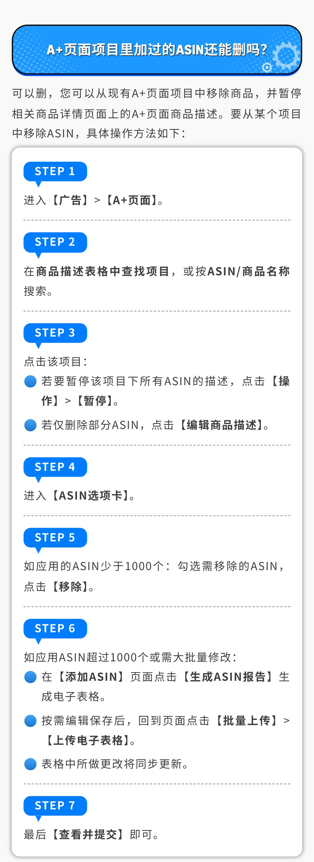 急急急！亚马逊A+页面出错了怎么办？5分钟快速排雷