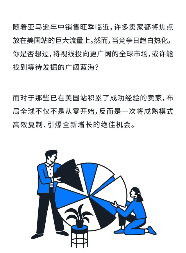 告别美国站“内卷”！这套亚马逊全球站点广告打法，让你的旺季增长不设限