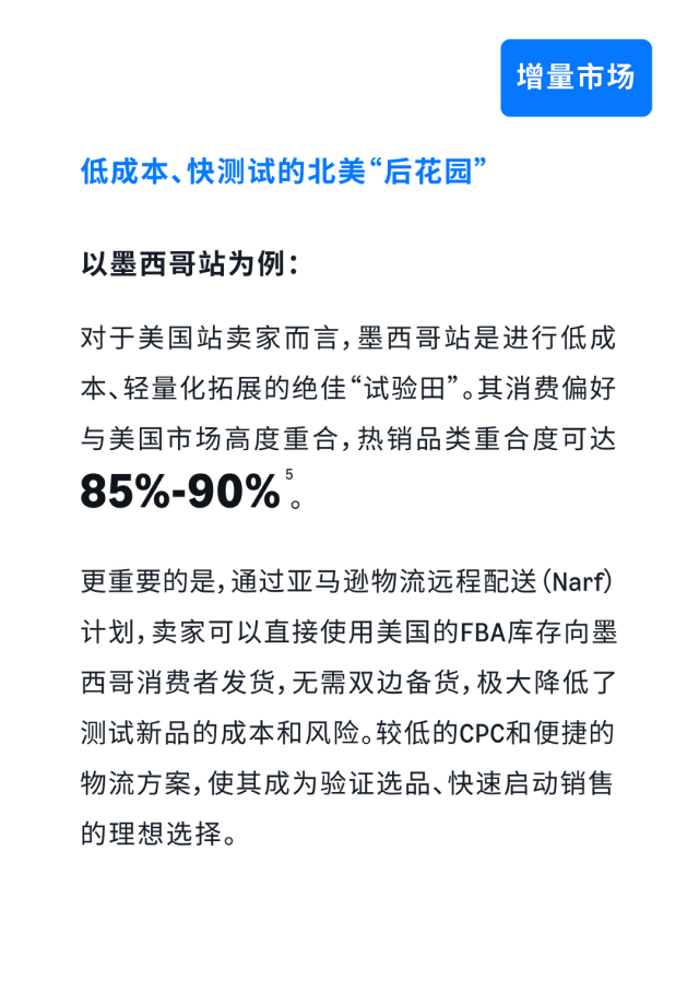 告别美国站“内卷”！这套亚马逊全球站点广告打法，让你的旺季增长不设限