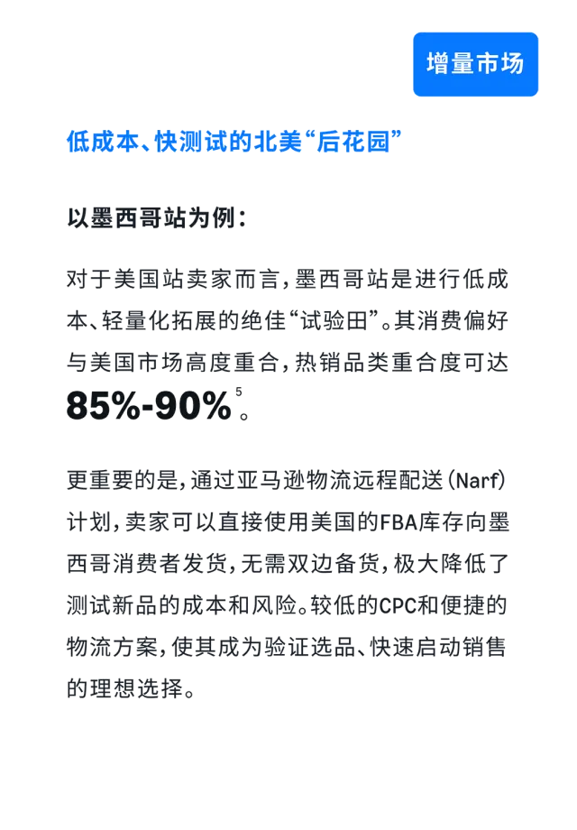告别美国站“内卷”！这套亚马逊全球站点广告打法，让你的旺季增长不设限