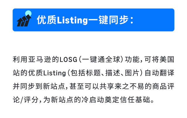 告别美国站“内卷”！这套亚马逊全球站点广告打法，让你的旺季增长不设限