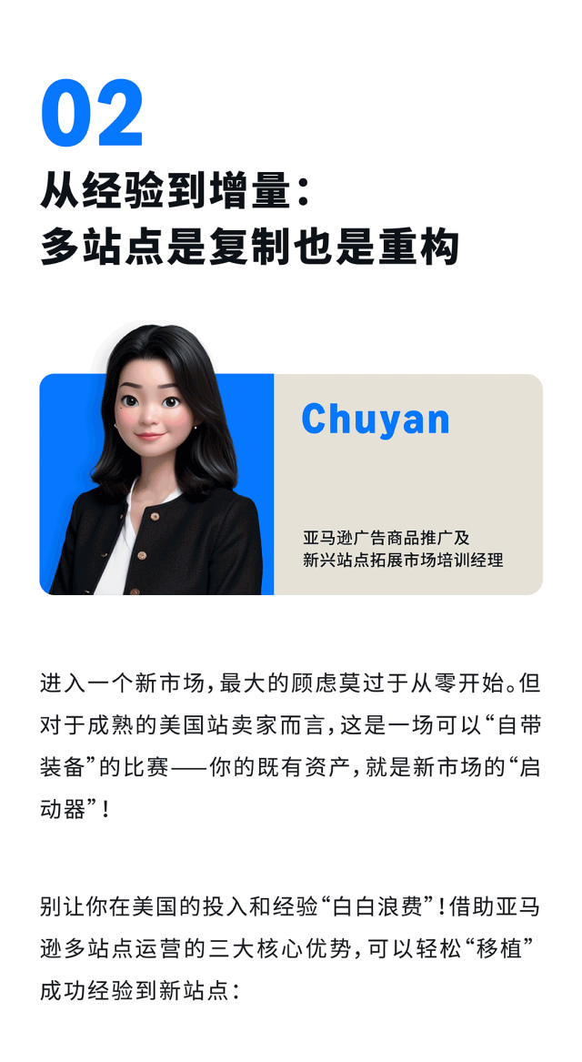 告别美国站“内卷”！这套亚马逊全球站点广告打法，让你的旺季增长不设限