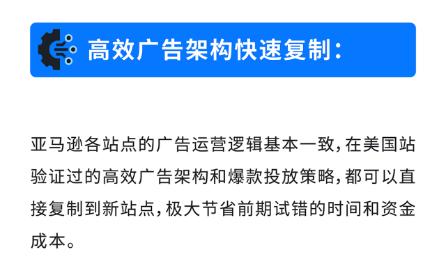 告别美国站“内卷”！这套亚马逊全球站点广告打法，让你的旺季增长不设限