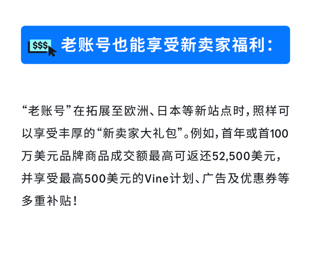 告别美国站“内卷”！这套亚马逊全球站点广告打法，让你的旺季增长不设限