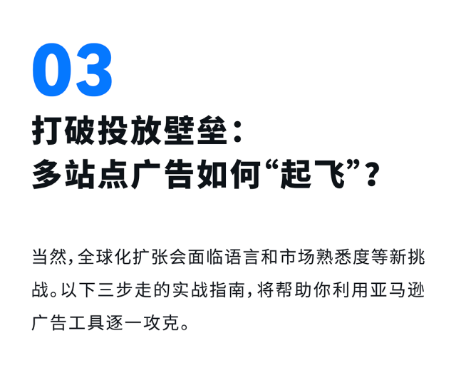 告别美国站“内卷”！这套亚马逊全球站点广告打法，让你的旺季增长不设限
