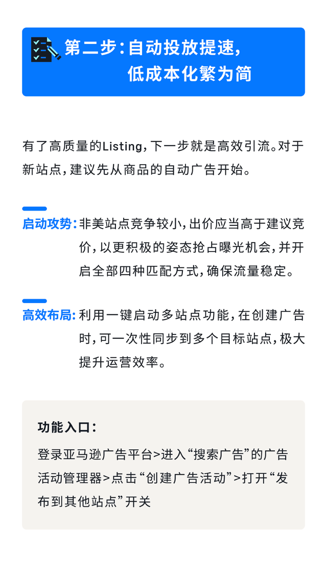 告别美国站“内卷”！这套亚马逊全球站点广告打法，让你的旺季增长不设限