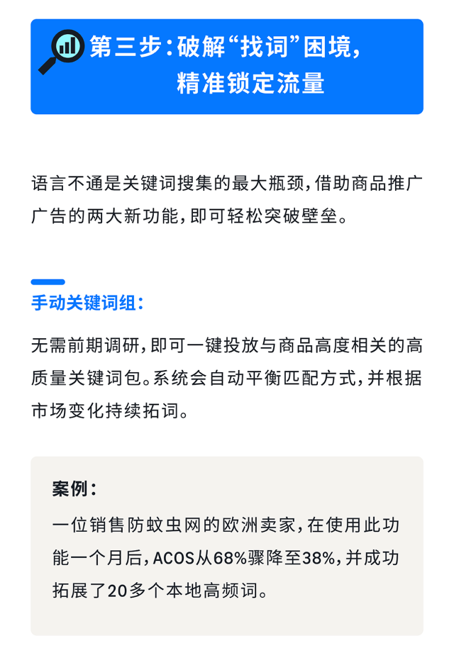 告别美国站“内卷”！这套亚马逊全球站点广告打法，让你的旺季增长不设限