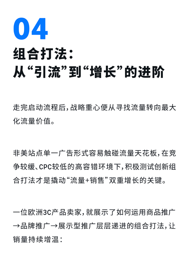 告别美国站“内卷”！这套亚马逊全球站点广告打法，让你的旺季增长不设限