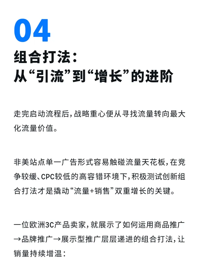 告别美国站“内卷”！这套亚马逊全球站点广告打法，让你的旺季增长不设限