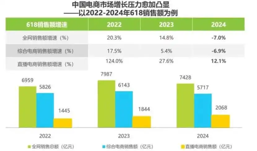 李佳琦出海9个月后，放弃直播