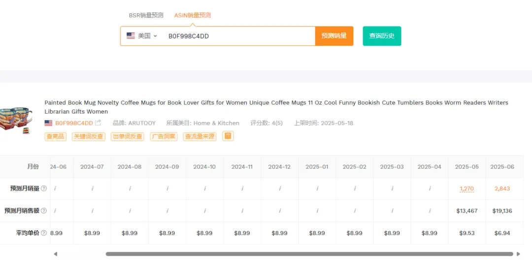 2025.06.18亚马逊选品推荐(仅供参考):书杯马克杯