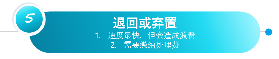 亚马逊怎么清理库存？带你了解清库存的五大方式