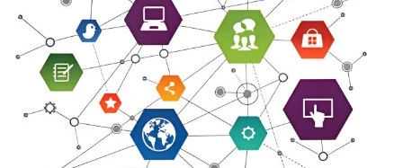 99%的跨境公司都搭建不起来海外营销部