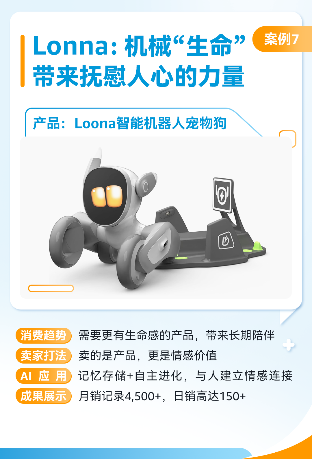 别只跟风AI，用对才是关键！亚马逊10位卖家用AI打造爆款，快抄作业！