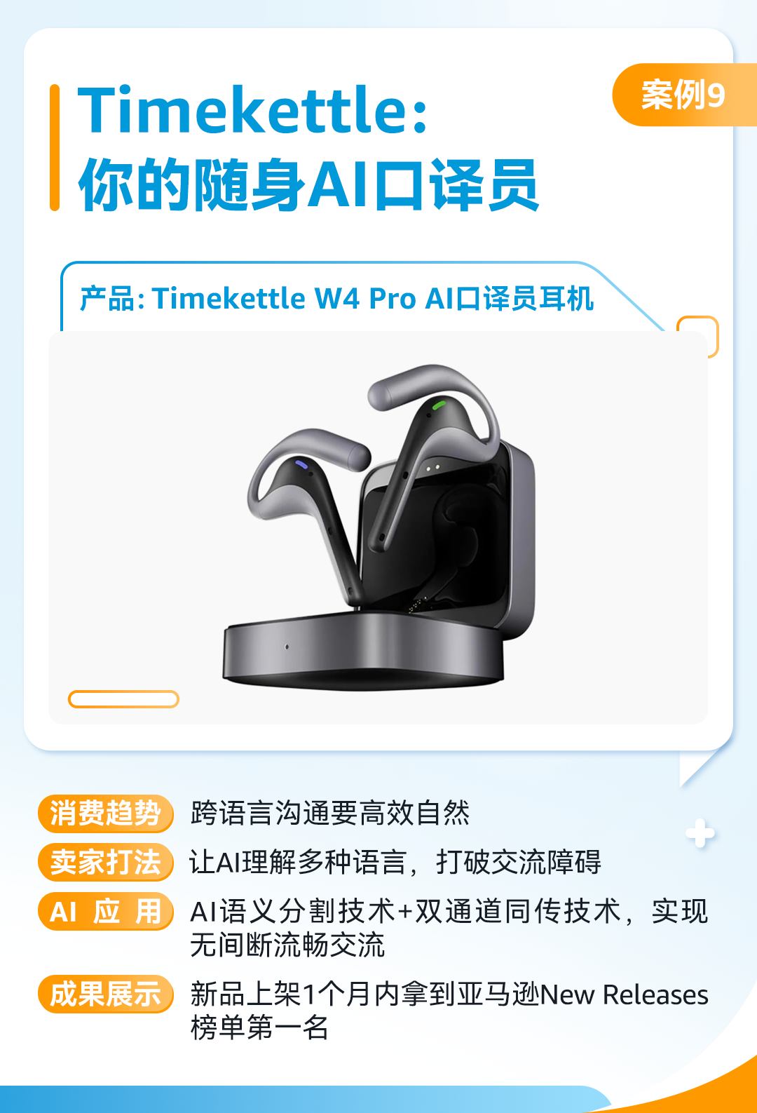 别只跟风AI，用对才是关键！亚马逊10位卖家用AI打造爆款，快抄作业！