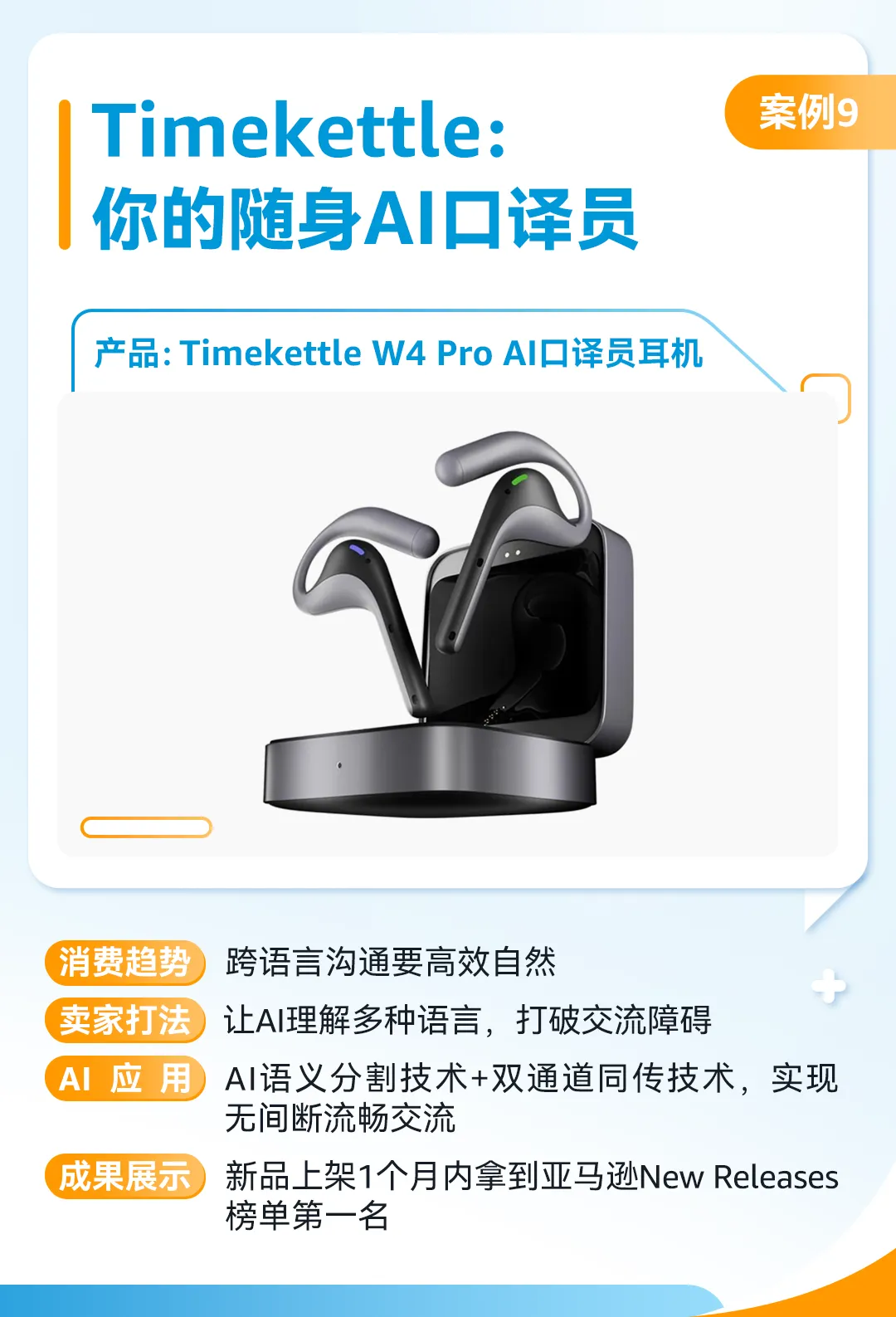 别只跟风AI,用对才是关键!亚马逊10位卖家用AI打造爆款,快抄作业!