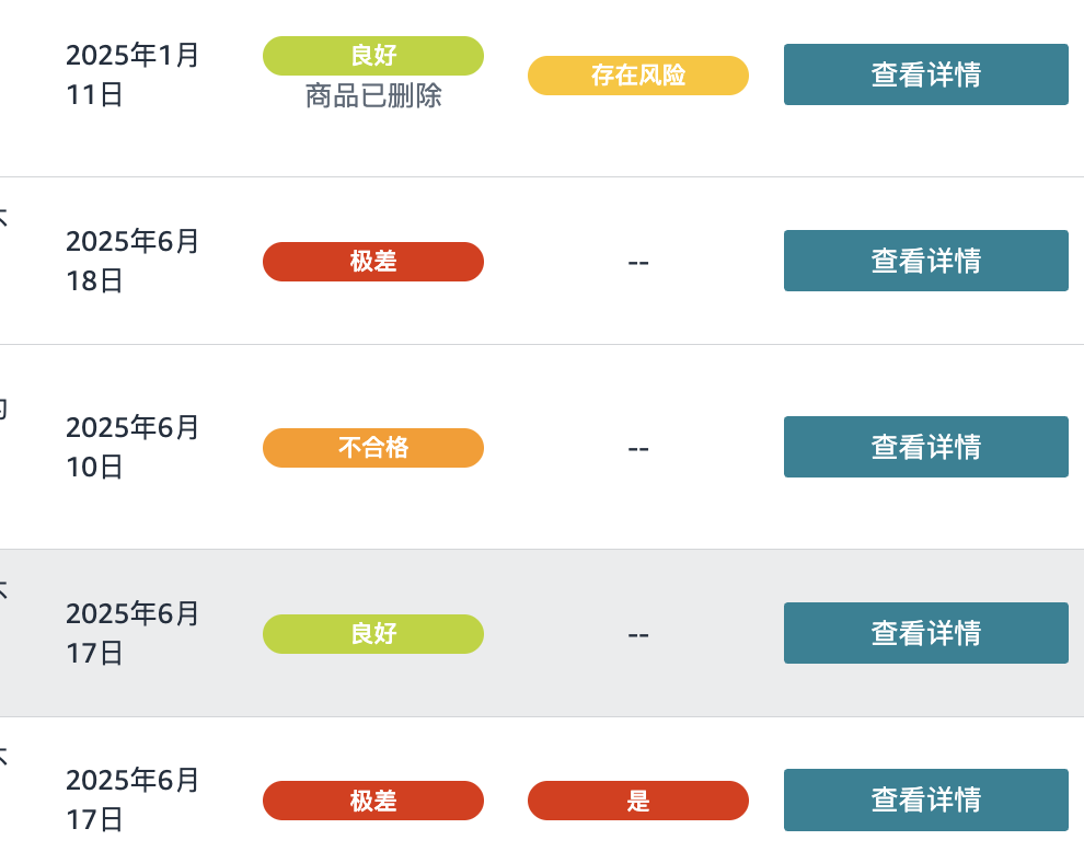 6月15日起，亚马逊秒杀有新规！这类商品将被踢出局