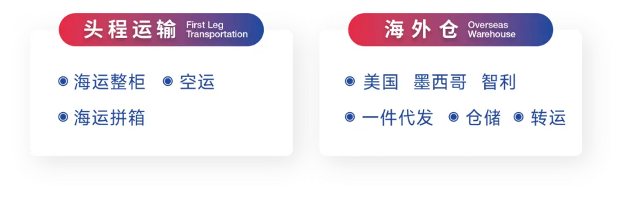 美国最后一公里卡派服务——B2C卡派