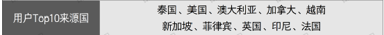 泡泡玛特带着Labubu，横扫跨境电商平台