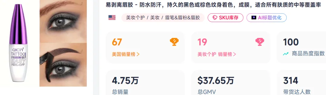 TikTok“撕拉界”现销量黑马，28天卖出近3万单