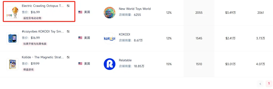LABUBU带火“审丑癖”!TikTok一抽象玩具7天卖出30万