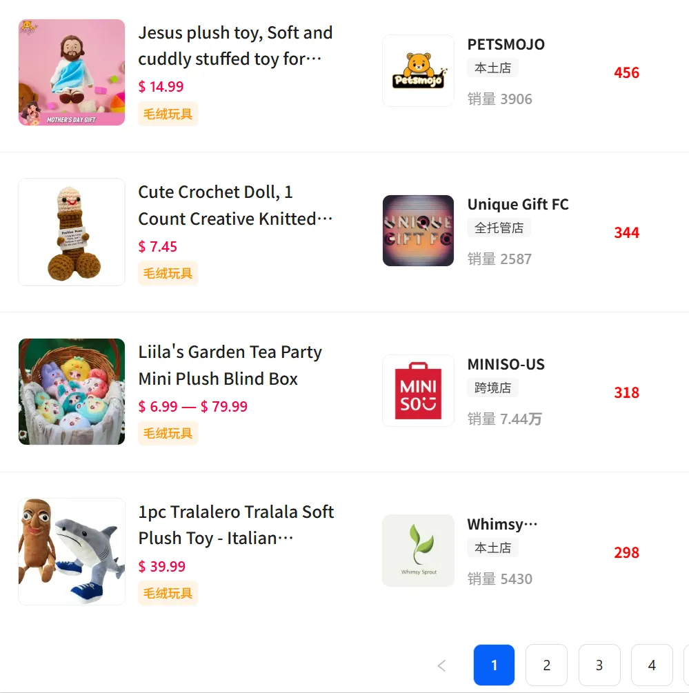 LABUBU带火“审丑癖”!TikTok一抽象玩具7天卖出30万