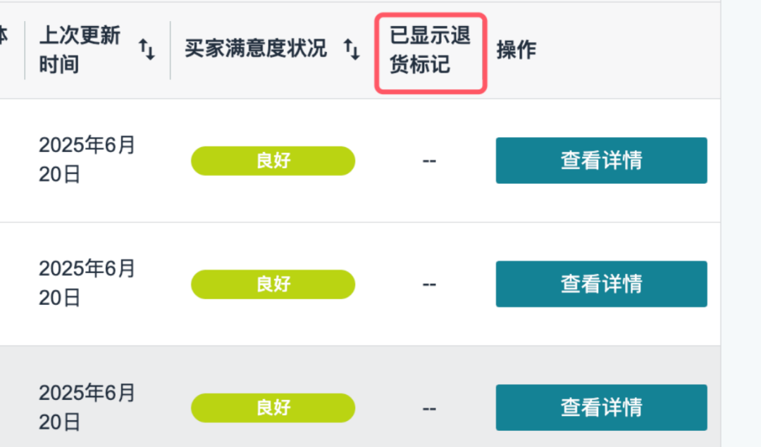 刚刚！高退货产品被亚马逊强制退仓！