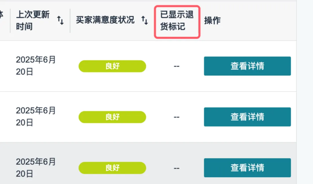 刚刚！高退货产品被亚马逊强制退仓！