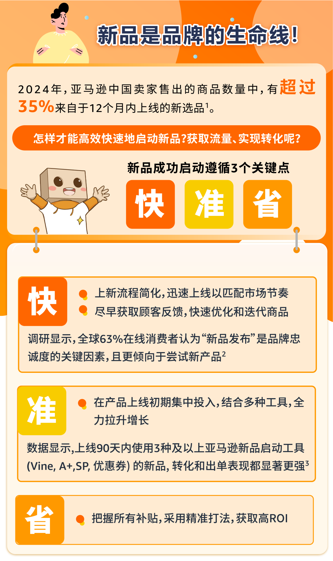 新品注意! 这2点没做好,Listing流量可能掉22%!亚马逊卖家即刻自查!
