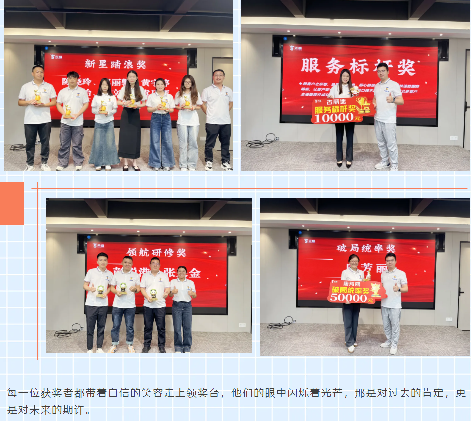 创新突破·奋进新程 | 2025营销中心上半年复盘表彰圆满召开！！！