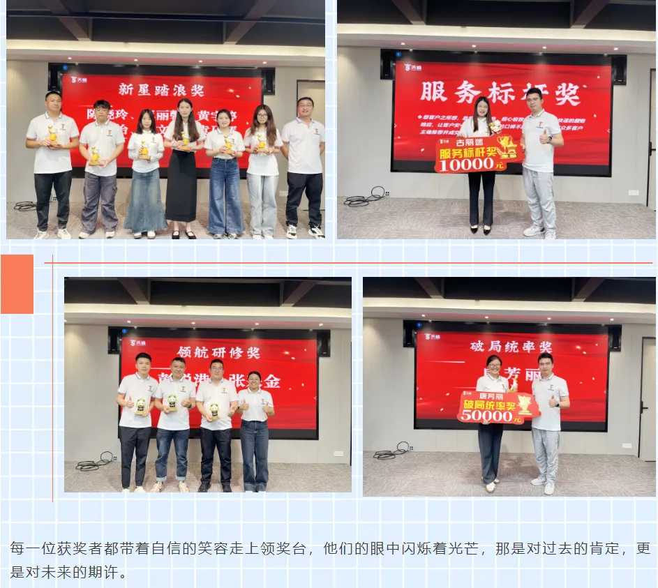 创新突破·奋进新程 | 2025营销中心上半年复盘表彰圆满召开！！！
